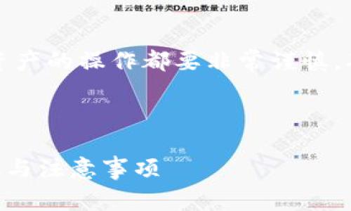 注意：在实际应用中，涉及冷钱包或任何数字资产的操作都要非常谨慎，确保您理解相关风险，并且遵循最佳安全实践。

### 

如何安全删除冷钱包中的交易记录？详解步骤与注意事项