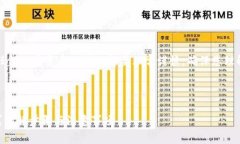 注意：在实际应用中，涉