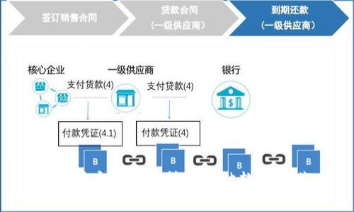  查看实时币行情的最佳软件推荐