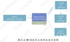 USDT软钱包：安全、风险控