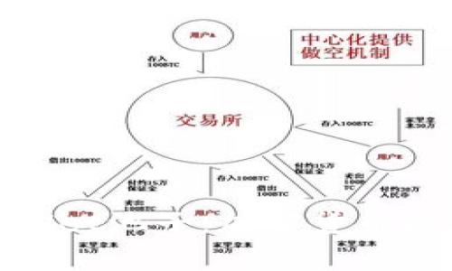 探索tpWallet池子：加密货币投资新机遇