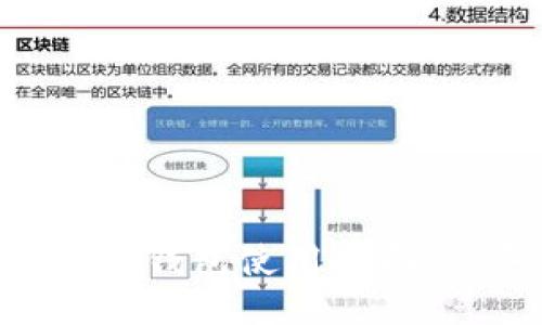 TP中的BTC钱包使用指南：新手必读