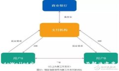 tpWallet出现批准提示的原因