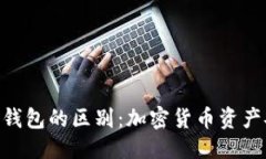 思考一个的硬钱包与冷钱