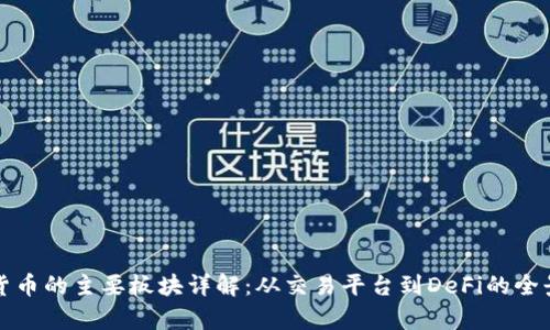 数字货币的主要板块详解：从交易平台到DeFi的全景分析