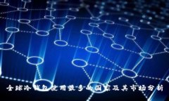 全球冷钱包使用最多的国