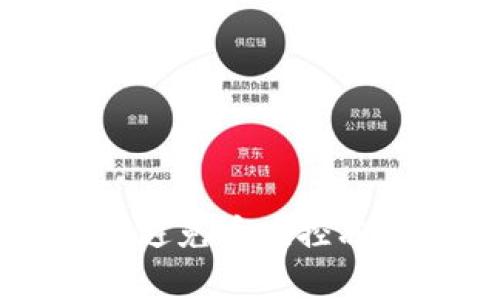tpWallet如何避免币风控冻结的最佳实践