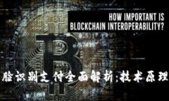 tpWallet人脸识别支付全面解