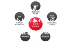 数字货币C98：深度解析其