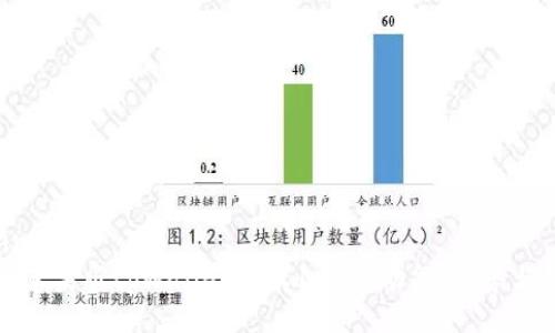 yanye/irango 
深入解析苹果版tpWallet版本1.6.3：功能、优势与使用指南