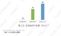 小狐钱包官方版下载：安