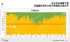 思考一个的tpWallet苹果版下