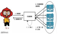 tpWallet火币币种兑换指南：