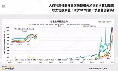 如何将热钱包中的加密货币安全转移到冷钱包