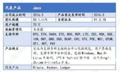 了解tpWallet的生息网络：最