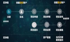 全面解析地球币冷钱包的