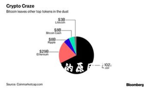 冷钱包不显示资产的原因及解决方案详解