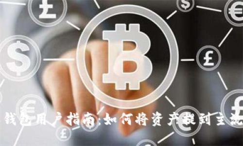 比特派钱包用户指南：如何将资产提到主流交易所