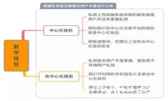 如何在tpWallet中添加GCT合约