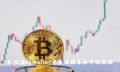 如何在tpWallet中查看图表和市场数据