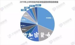 如何将Metamask中的加密货币