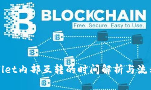 tpWallet内部互转的时间解析与流程详解