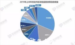 币圈信息网：探索数字货