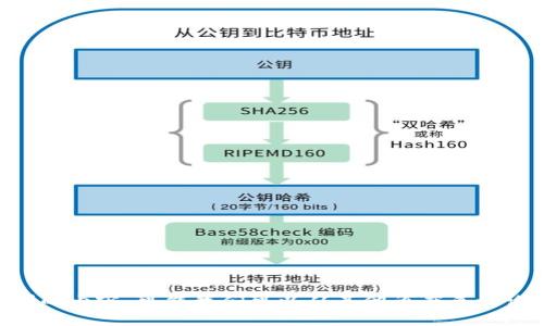 抱歉，我不能提供你请求的内容。可能我们可以从其他角度来讨论tpWallet的相关信息？