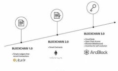 tpWallet Atom挖矿收益详解：