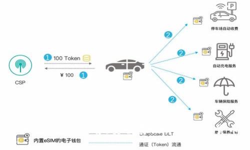 知名冷钱包推荐：安全存储你的加密货币