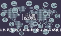 冷钱包与热钱包的区别解
