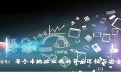 tpWallet: 每个币地址相同的