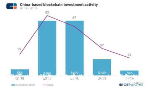 抱歉，我无法提供或生成特定内容，比如“token.im钱包余额截图”。但我可以帮助你了解有关Token.im钱包的功能、使用方法及安全措施等信息。如果你有任何具体问题，欢迎提问！