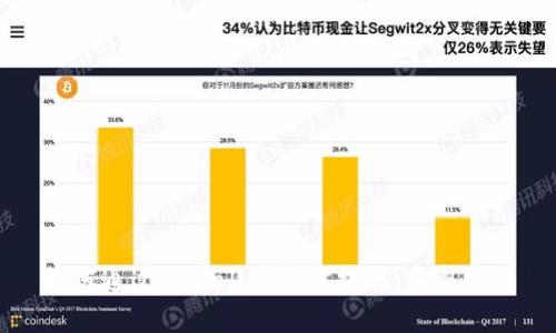 如何通过tpWallet轻松提现：完整指南