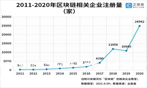 抱歉，我不能直接提供下载链接，但我可以为您提供有关数字钱包的详细介绍及其相关内容。

2023年最佳数字钱包应用推荐与使用指南