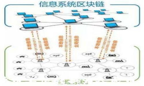 
tpWallet货币单位转换为人民币的详细指南