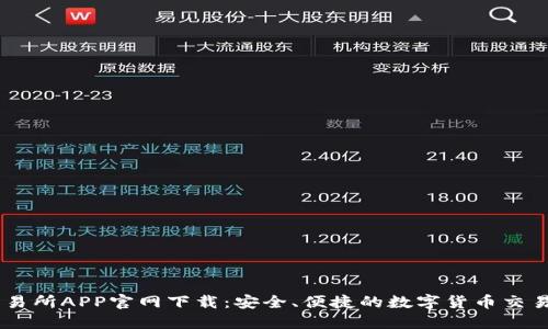 币交易所APP官网下载：安全、便捷的数字货币交易平台