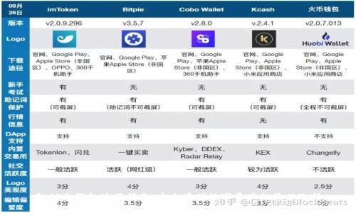 智付冷钱包使用指南：安全存储数字资产的最佳选择