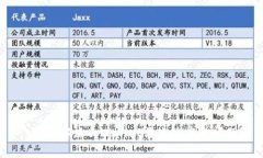 : 如何解决tpWallet滑点过高
