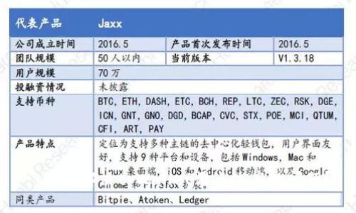 : 如何解决tpWallet滑点过高的问题？