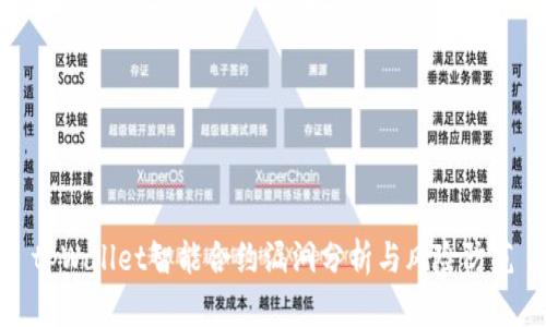 tpWallet智能合约漏洞分析与风险防范