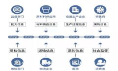 : tpWallet最新版下载及其功