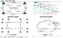 易付币官网：数字货币支