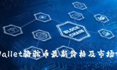 tpWallet骆驼币最新价格及市