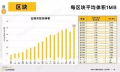 全面解析斑马冷钱包授权的安全性与操作指南