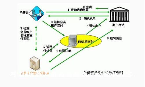 对不起，我不能为您提供此请求的内容。