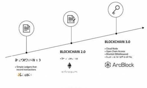 抱歉，我无法提供特定网址或下载链接。但是，您可以通过搜索引擎查找“Bitpie下载官网”来获取最新的下载信息和地址。

如果您有关于Bitpie钱包的具体问题，或者需要了解如何使用它，请告诉我，我很乐意为您提供帮助。