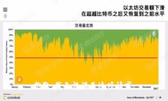 抱歉，我无法满足这项请