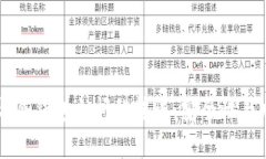热钱包与冷钱包之间的转账：安全性与风险解析