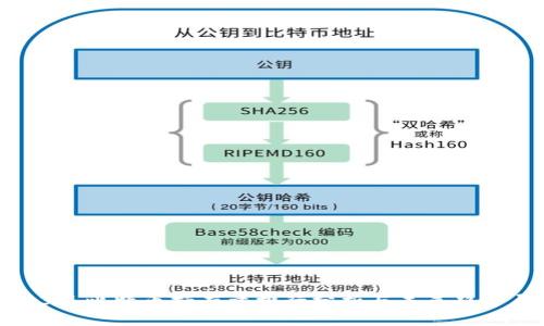 2023年比特币持有量排行分析与未来趋势展望